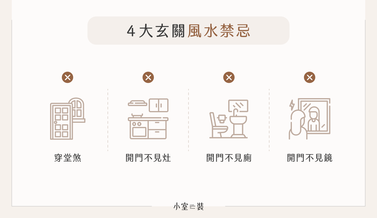 玄關裝潢風水禁忌